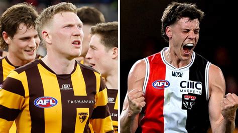 Afl Fixture 2024 Club By Club Fixtures Analysis Report Card Grades Winners And Losers