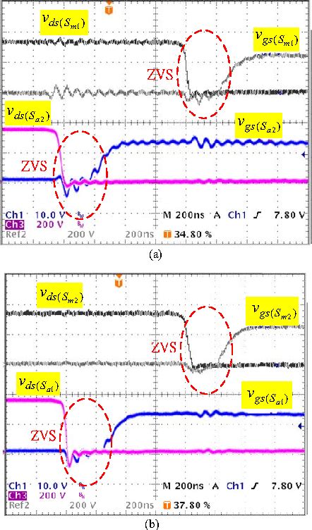 Figure From A New Interleaved Series Input Parallel Output Zero