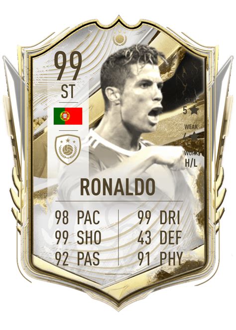 Future Icons #1: Cristiano Ronaldo! : r/fut