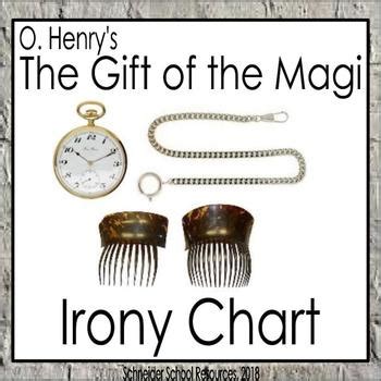 The Gift of the Magi: Irony Chart by A Novel Concept | TpT