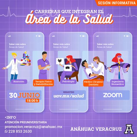 Carreras Que Integran El área De La Salud