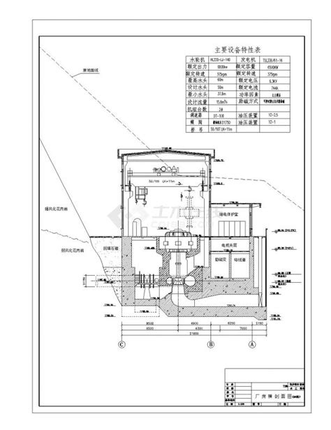 【广东】某水电站初步设计全套施工图（含效果图）水电站土木在线