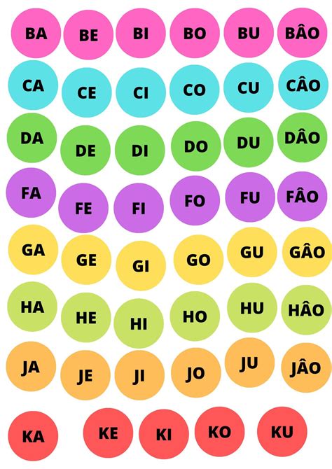 Sílabas - Atividades de Alfabetização e Letramento