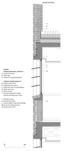 10 Masonry Curtain Walls Ideas Architecture Details Brick Facade