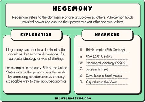 17 Hegemony Examples (2025)