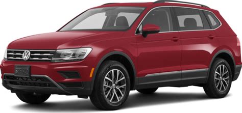 2020 Volkswagen Tiguan Values & Cars for Sale | Kelley Blue Book