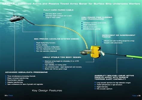 An In Depth Look At The Philippine Navy Frigate Program Of 2013 1st Of