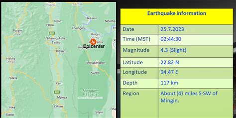 Slight Earthquake: 4.3-magnitude earthquake hit south-southwest of ...