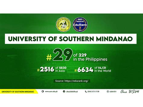 Usm Remains In The Th Spot Of Best Universities In The