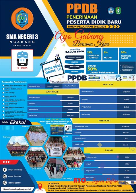 Pamflet Ppdb Tahun Sma Negeri Ngabang