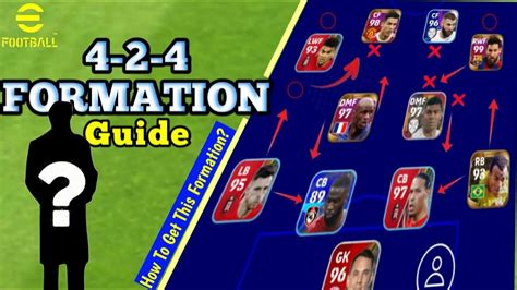 4 2 4 Is Back How To Get This Formation Formation Guide Efootball