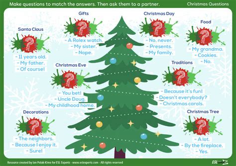 ESL Christmas Questions Activity - ESL Expertz