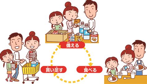 まるで超能力 振り子の「共振」実験｜実験｜自由研究プロジェクト｜学研キッズネット