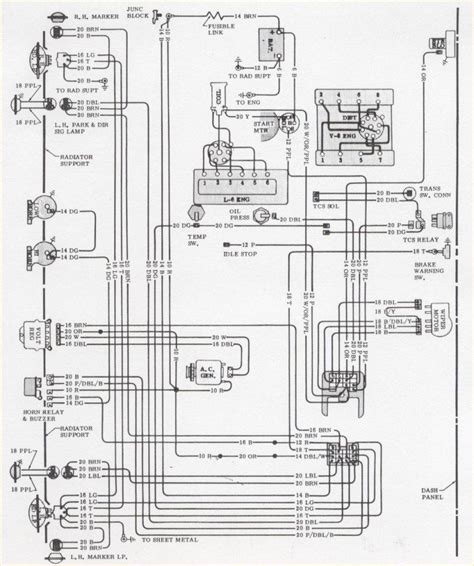 1972 Chevrolet El Camino Wiring Diagram Pdf Wiring Diagram