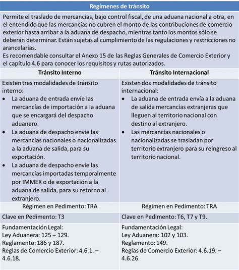 Tipos de regímenes aduaneros