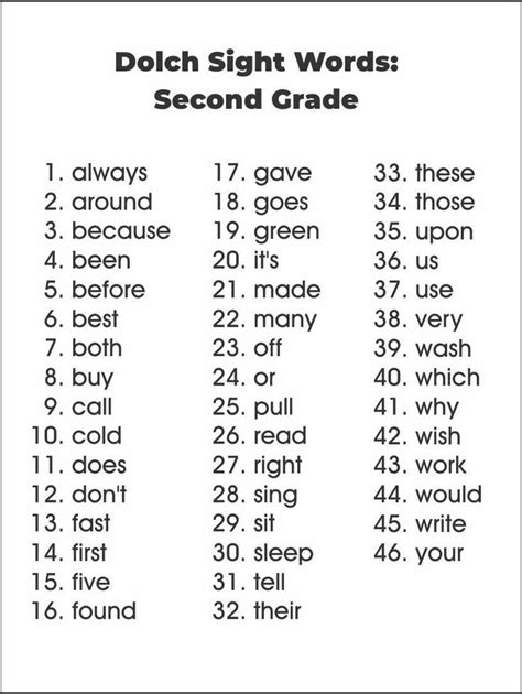 Basic Sight Words For Grade 1 Worksheets