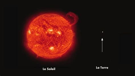 Le Soleil, notre étoile | Radio-Canada