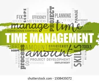 Time Management Word Cloud Collage Business Stock Vector Royalty Free