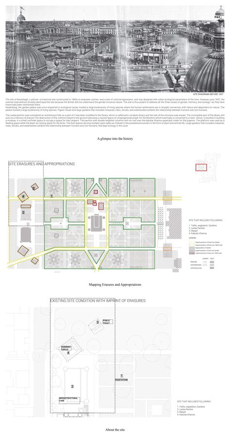 Infrastructural Care Urban Agriculture Night Shelter CEPT Portfolio