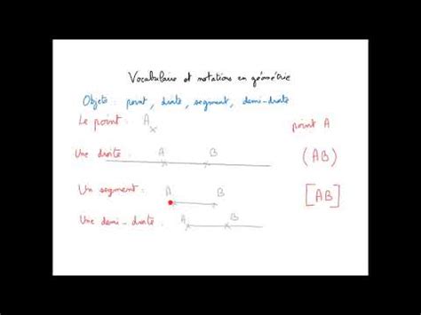 Vocabulaire Et Notations En G Om Trie Youtube