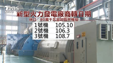 今夏用電吃緊 台電：7月「比較緊張」│核二廠│電力│缺口│tvbs新聞網