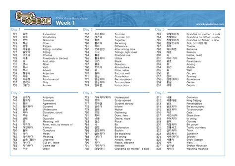 Vocabulary List For Complete Guide To The TOPIK Basic Week 1