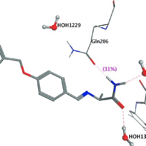 Safinamide In The Human Mao B Active Site Pdb V Z For Clarity The