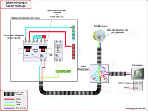 Simple Allumage Schema Electrique Bois Eco Concept Fr