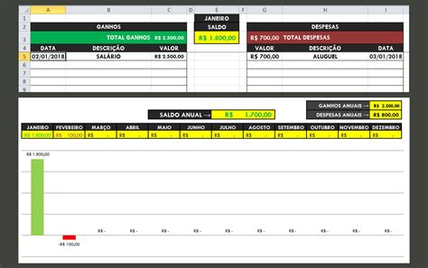 Planilha De Gest O Financeira Em Excel Luz Prime