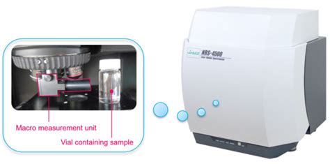 Determination Of Ethanol Concentration Using A Raman Spectrometer