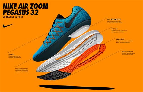 Designed For Faster: Nike Zoom Air - Nike News