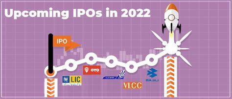 Upcoming Ipo List Of Upcoming Ipos In 2023 In India