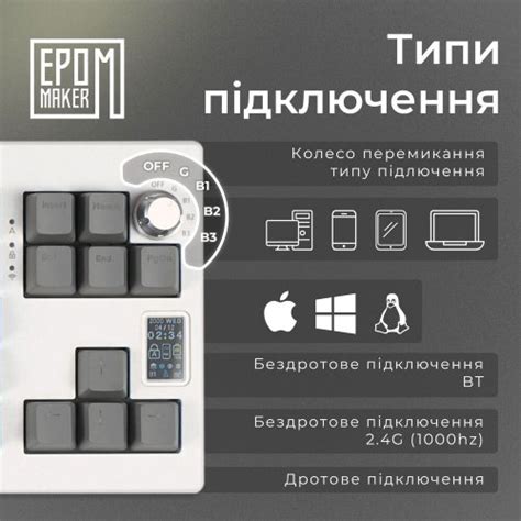 Клавіатура EPOMAKER Shadow X RGB Mechanical Wisteria Linear Switch Hot Swap SHX W WL White