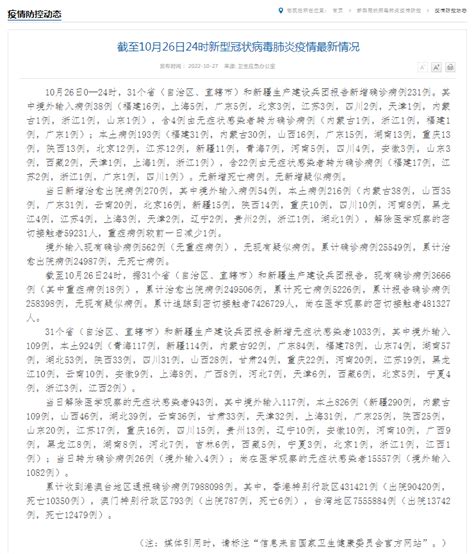 截至10月26日24时我省新型冠状病毒肺炎疫情最新情况 病例 感染者 四川