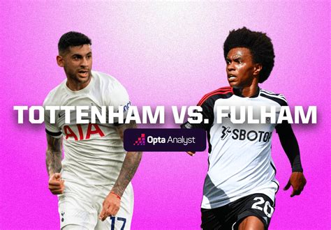 Tottenham Vs Fulham Prediction And Preview Opta Analyst