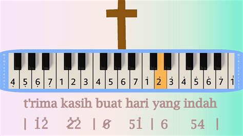 Terima Kasih Allahku Pianika Melodica Tutorial Lagu Rohani Video