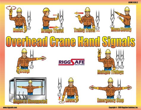 Crane Hand Signals Westrilo