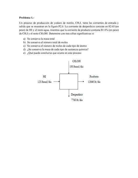 Tarea academica N°01 - Un proceso de producción de yoduro de metilo ...