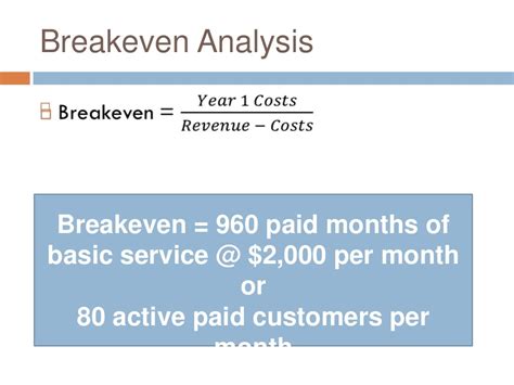 breakeven analysis breakeven