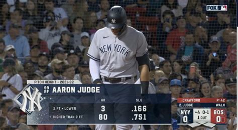 New Sabermetric Stat? : r/baseball