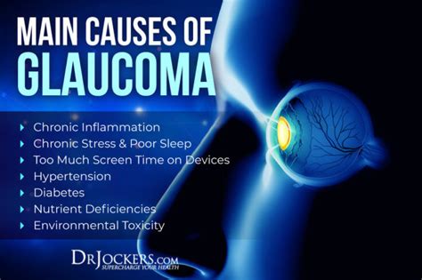 Glaucoma Symptoms Causes And Natural Support Strategies