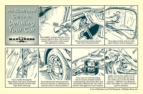 How A Car Engine Works Engine Components And Engine Parts