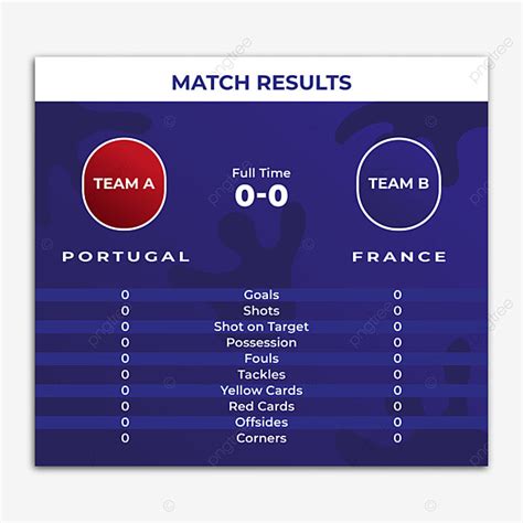 Diseño De Resultados De Fútbol Portugal Vs Francia PNG Transmitir