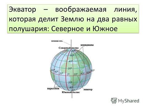 Презентация на тему: "Земля – планета Солнечной системы. Земля ...