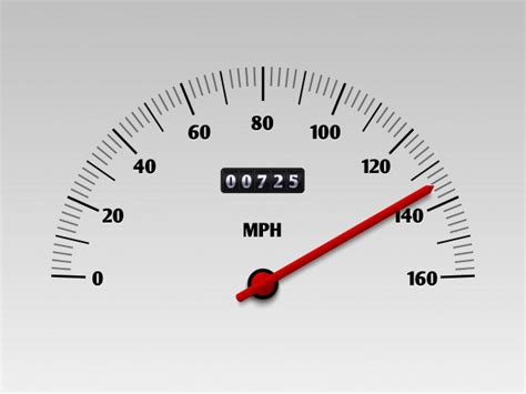 Car Speed Meter Vector at Vectorified.com | Collection of Car Speed Meter Vector free for ...