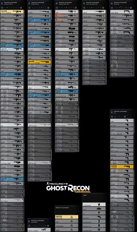 All the weapons 2.0 : r/GhostReconWildlands