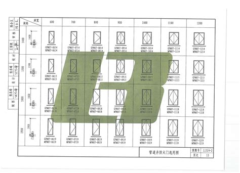 建筑专用门窗图集l13j4 2河北九安防火门制造集团有限公司防火门厂家 木质防火门价格，玻璃防火门公司钢质防火窗系列