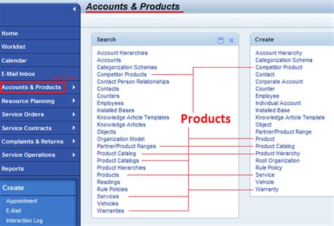 Sap Crm Product Master Hierarchy Categories Set Types And Attributes