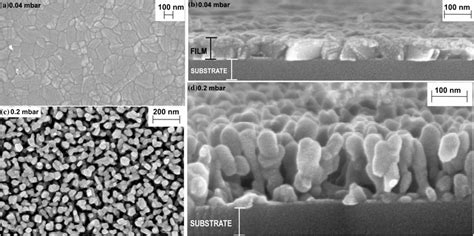 Scanning Electron Microscopy Micrographs Of The Layers A And B Surface