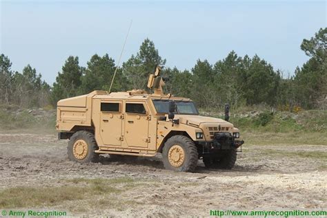 Sherpa Light Scout 4x4 Tactical Armoured Vehicle Technical Data Sheet